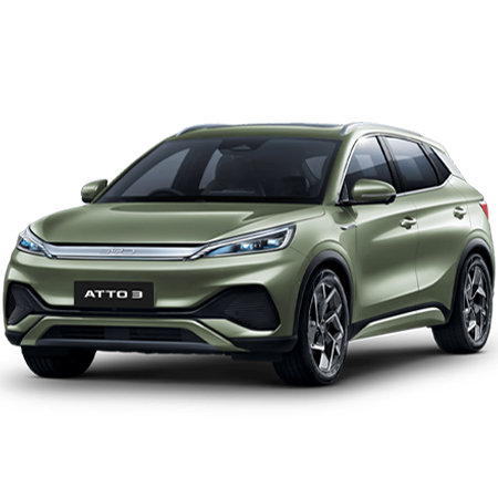 Import of Electric Cars (All Categories)